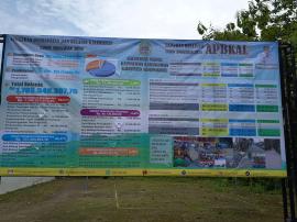 Wujudkan Transparansi, Pemerintah Kalurahan Ngipak Publikasikan APBKal 2026 dan Realisasi 2025